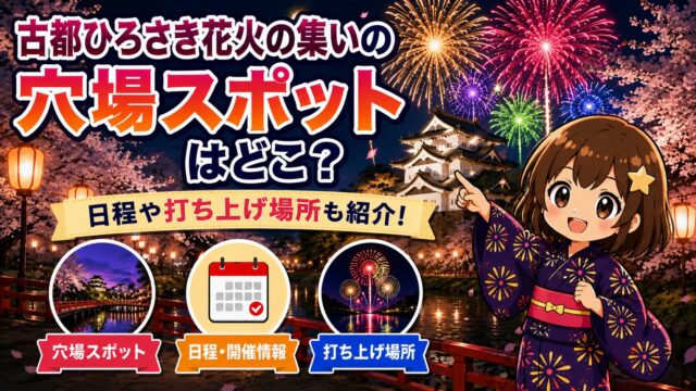 古都ひろさき花火の集い