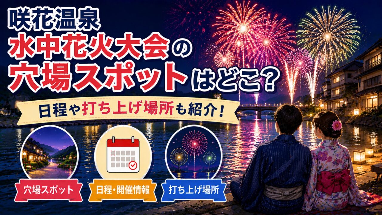 咲花温泉水中花火大会