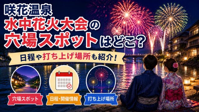 咲花温泉水中花火大会