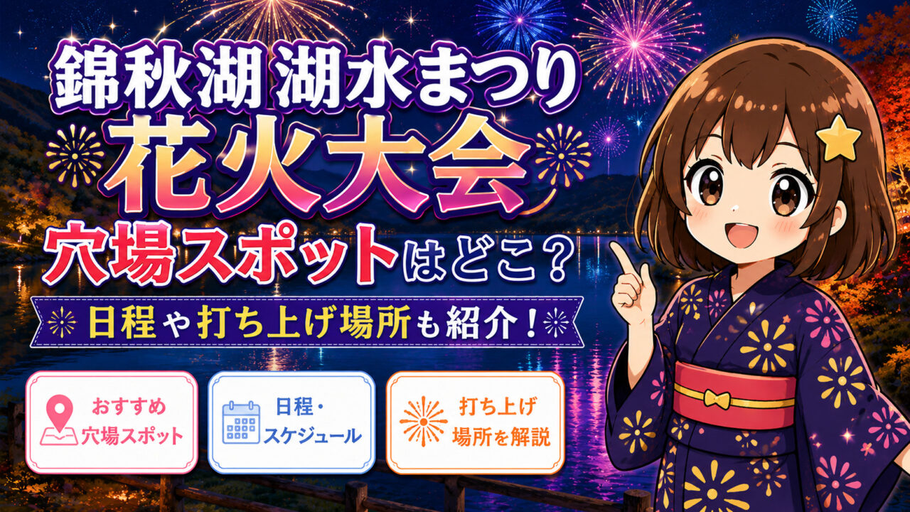 錦秋湖湖水まつり花火大会