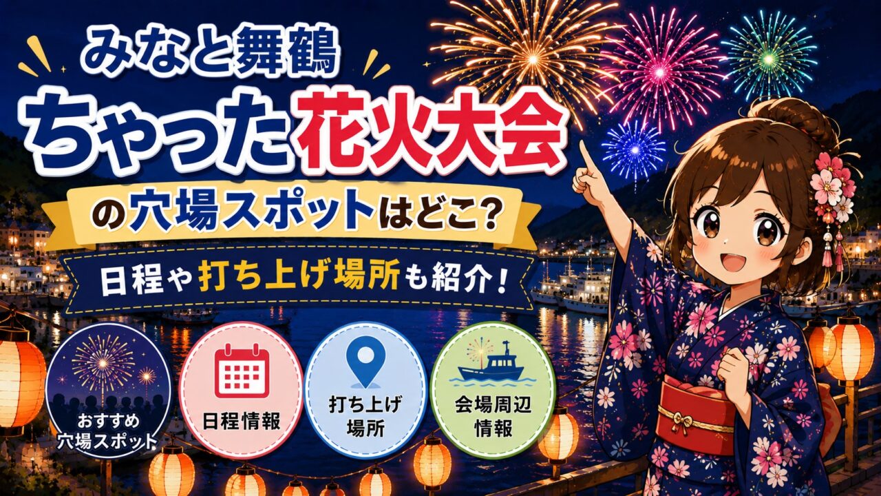 みなと舞鶴ちゃった花火大会