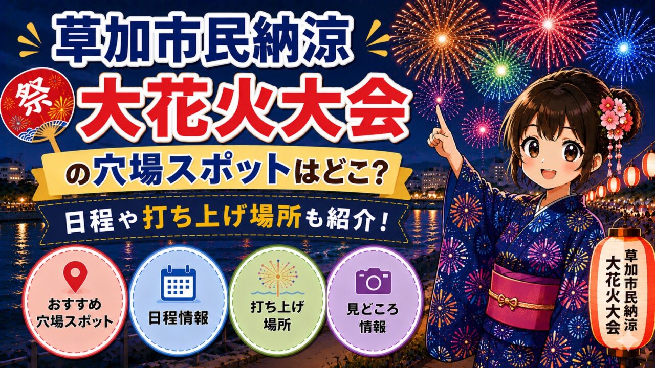 草加市民納涼大花火大会