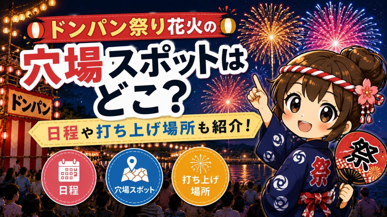 ドンパン祭り花火